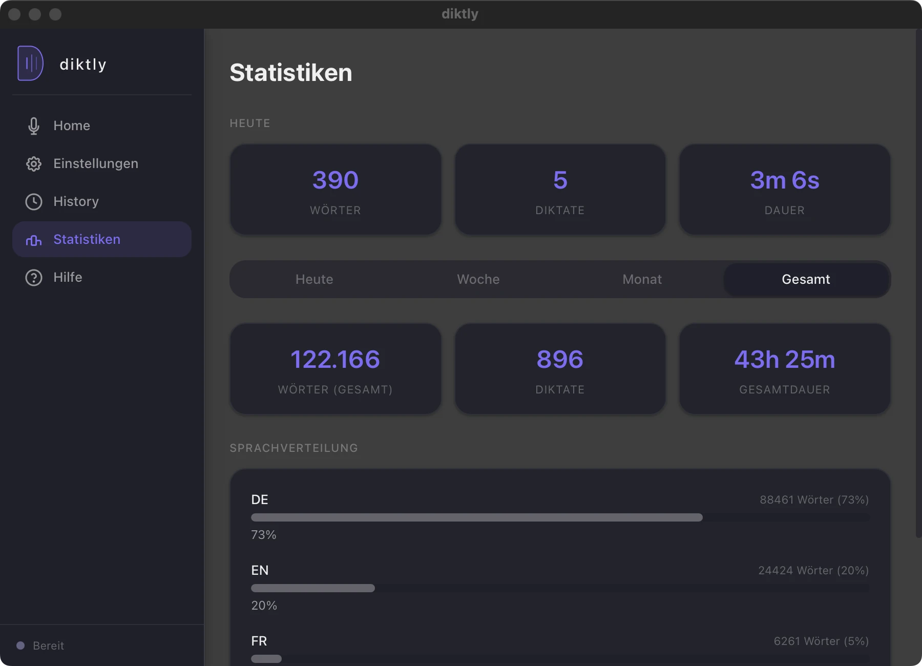 Diktly Statistiken mit Wörteranzahl und Zeitersparnis